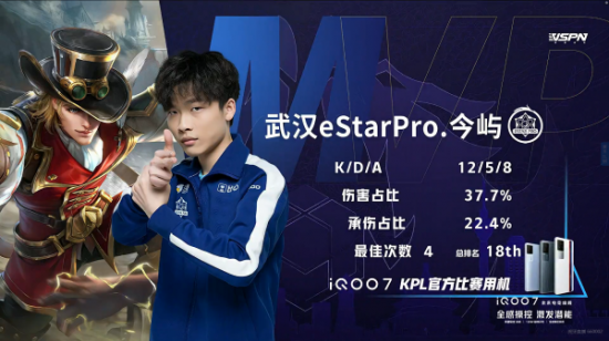 上海能否成为全球电竞之都的关键因素分析