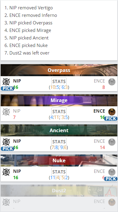 七彩虹主板内存解锁技术提升游戏帧率