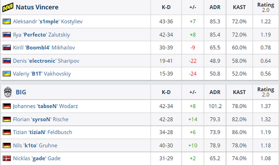 在 NVIDIA RTX PC 上高效使用大语言模型的终极指南