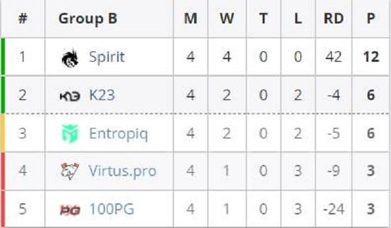 MoBA新注意力架构发布引领深度学习新潮流