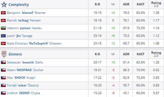 PGS 9与PGS 10全面解析及使用指南