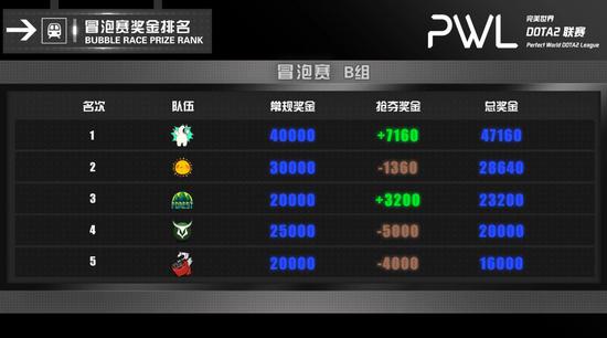 2026三原山地自行车邀请赛盛大开幕 近千名选手角逐速度与激情